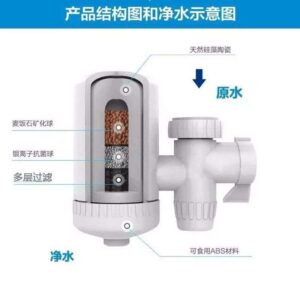 Internal diagram and schematic flow of a faucet water purifier
